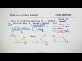 Distance-Time Graph Analysis