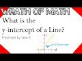Understanding Y-Intercepts in Linear Equations