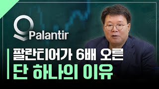 AI 시대의 진짜 무기, 팔란티어가 계속 오르는 이유 | 서재형의 투자교실