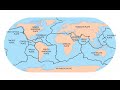 Earth Science Concepts and Density
