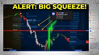 SPY Just Hit This Key Level | Here's The Next Move Traders Need To See (SPY, QQQ, BTC, ETH)