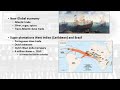 Global Trade and Slavery in History
