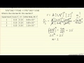 Determining Rate Laws in Reactions