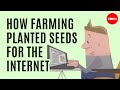 The Impact of Farming on Civilization