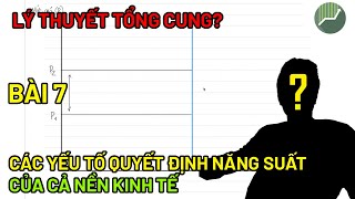 Kinh tế vĩ mô cơ bản | Bài 7 | Lý thuyết tổng cung | Năng lực của nền kinh tế?