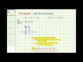Understanding Signed Decimals