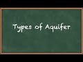 Aquifers and Groundwater Characteristics