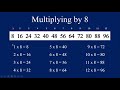 Mastering Multiplication Times Tables 0-12