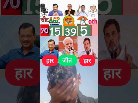 आम आदमी पार्टी हार? झूठ की हो गई जीत #delhi #electionresults #aap #bjp #congress #bjp