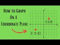 Mastering Ordered Pairs on the Coordinate Plane
