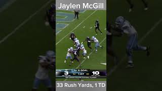 The Season Returns with an UPSET! UNC vs TCU! #sports #football #northcarolina #tcu #college #recap
