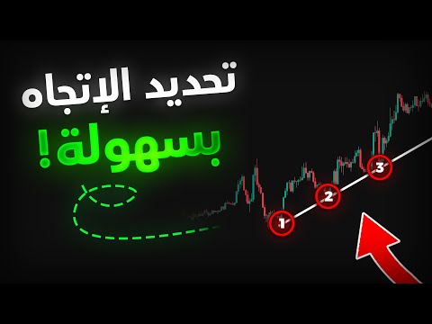 خطوات بسيطة لفهم الشارتات في دقائق! تحديد الاتجاه في التداول