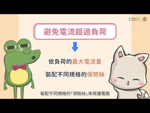 安全用電與電器規格 - YouTube