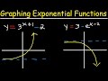 Graphing Exponential Functions: Key Concepts and Techniques