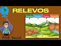Características do Relevo Terrestre