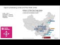 Export Processing Zones and Economic Development