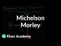 Understanding the Luminiferous Ether and the Michelson-Morley Experiment