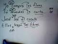 Understanding Spanish Indirect Objects and Pronouns