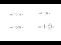 Inverse Cotangent and Cotangent Concepts