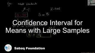 Confidence Interval for Means with Large Samples