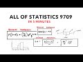 Probability and Statistics Concepts