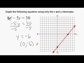 Graphing Linear Equations with X and Y Intercepts