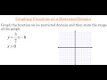 Graphing Linear Functions with Domain Restrictions