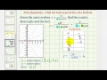 Understanding Conic Sections in Polar Coordinates