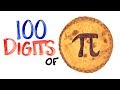 Understanding the 100 Digits of Pi