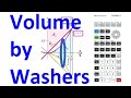 Washer and Disk Method Concepts