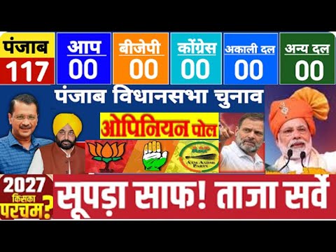 Panjab Assembly Election Opinion Poll किसकी बनेगी सरकार ताजा सर्वे आंकड़े  AAP- BJP-Con?