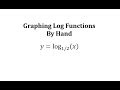 Logarithmic and Exponential Functions
