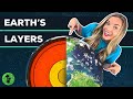 Earth's Internal Structure and Properties