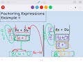 Factoring Expressions with the Cake Method
