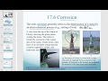Electrochemistry Concepts and Applications