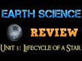 Exploring the Lifecycle of Stars in Astronomy