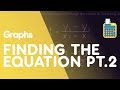 Understanding Linear Equations