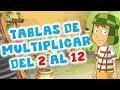 Repaso de Tablas de Multiplicar