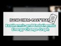 Energy Changes in Chemical Reactions