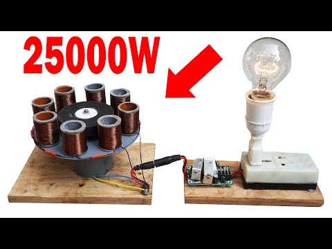 Discover The Secret To Creating A Permanent Generator For The Cold Winter