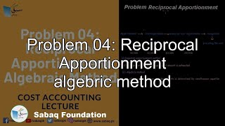 Problem 04: Reciprocal Apportionment algebric method