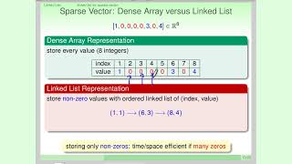 NTU DSA 2022: Data Structure / Linked List