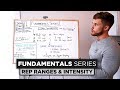 Hypertrophy Training Concepts and Techniques