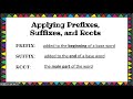 Understanding the Prefix 'Anti'