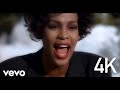 Understanding Themes in Song Lyrics
