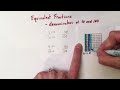 Exploring Equivalent Fractions with Denominators of 10 and 100