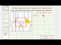 Transformed Cosine and Secant Functions