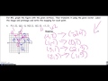 Transformations and Reflections in Geometry