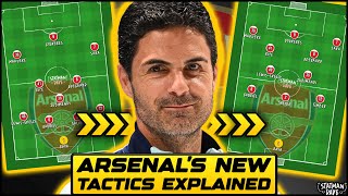 How Mikel Arteta Could Setup Arsenal This Season | Starting XI, Formation, Transfers & Tactics