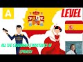 Spanish Verb Moods and Forms